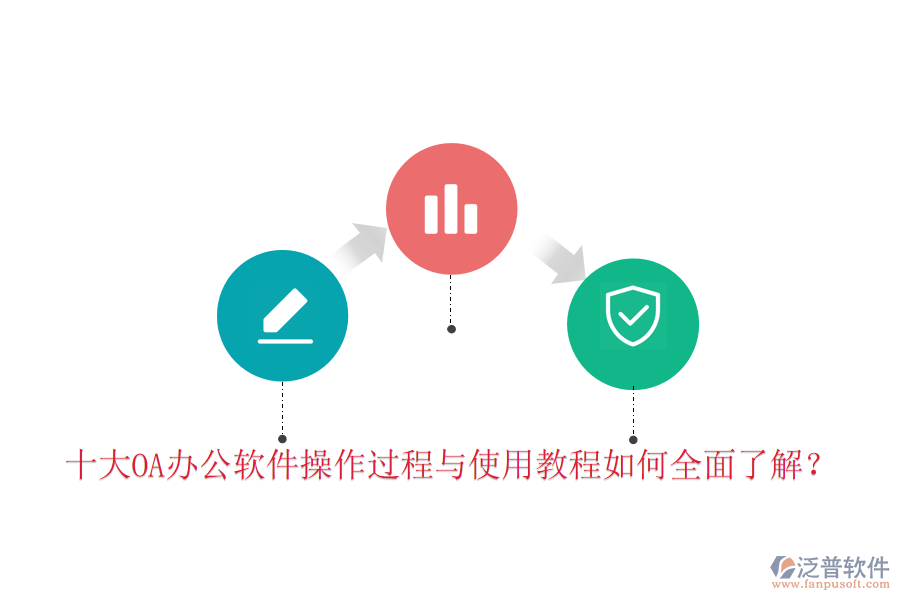 十大OA辦公軟件操作過(guò)程與使用教程如何全面了解？