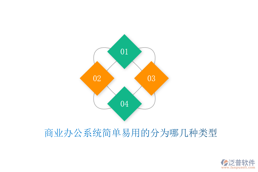  商業(yè)辦公系統(tǒng)簡(jiǎn)單易用的分為哪幾種類型？