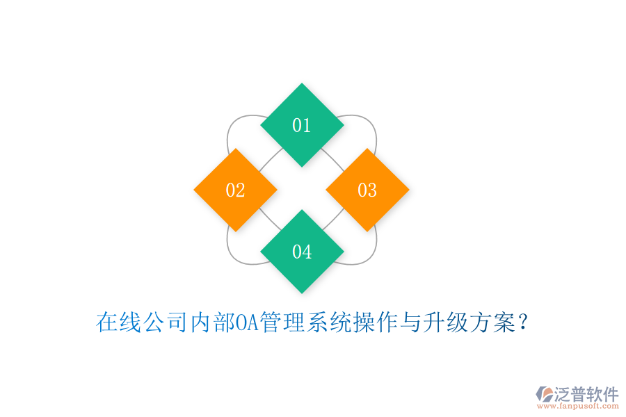  在線公司內(nèi)部OA管理系統(tǒng)操作與升級(jí)方案？