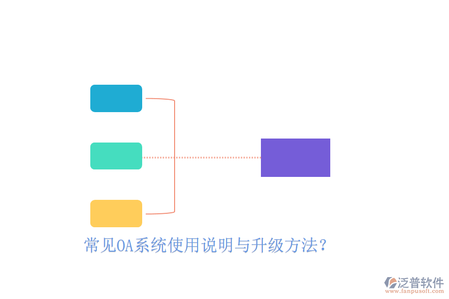  常見OA系統(tǒng)使用說明與升級方法？