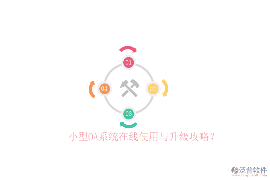  小型OA系統(tǒng)在線使用與升級(jí)攻略？