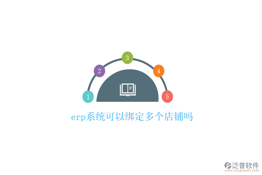  erp系統(tǒng)可以綁定多個(gè)店鋪嗎