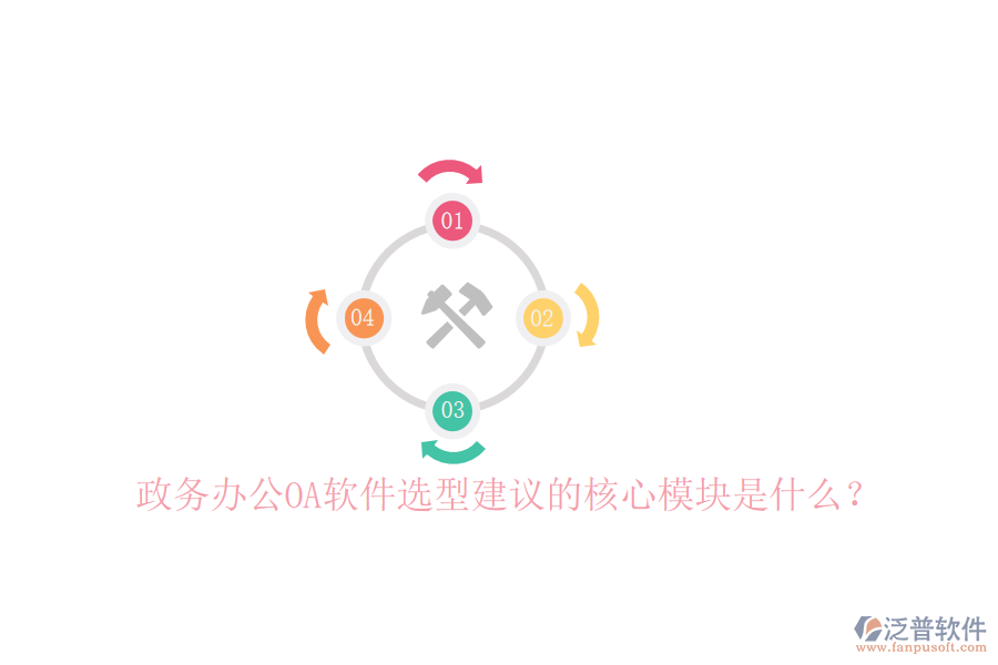  政務(wù)辦公OA軟件選型建議的核心模塊是什么？