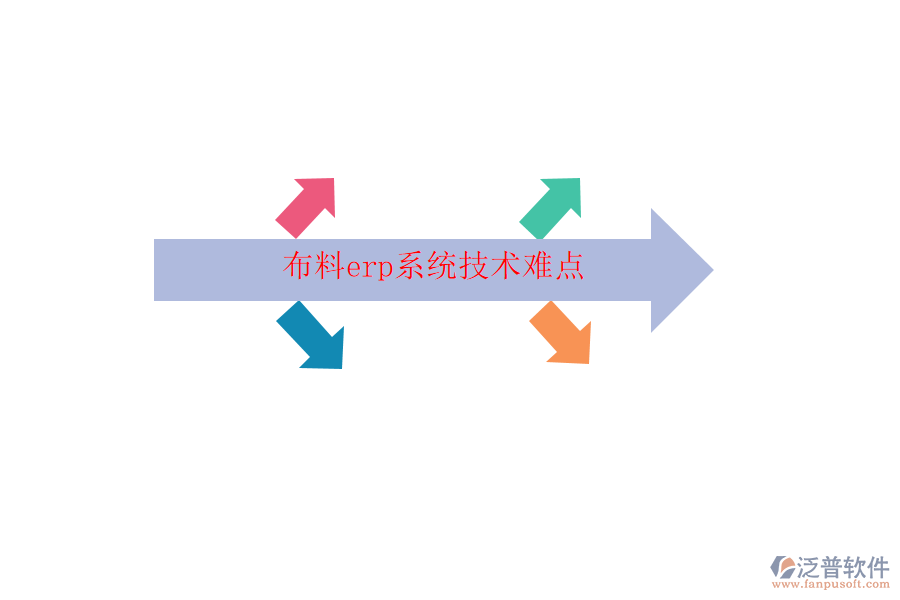 布料erp系統(tǒng)技術難點