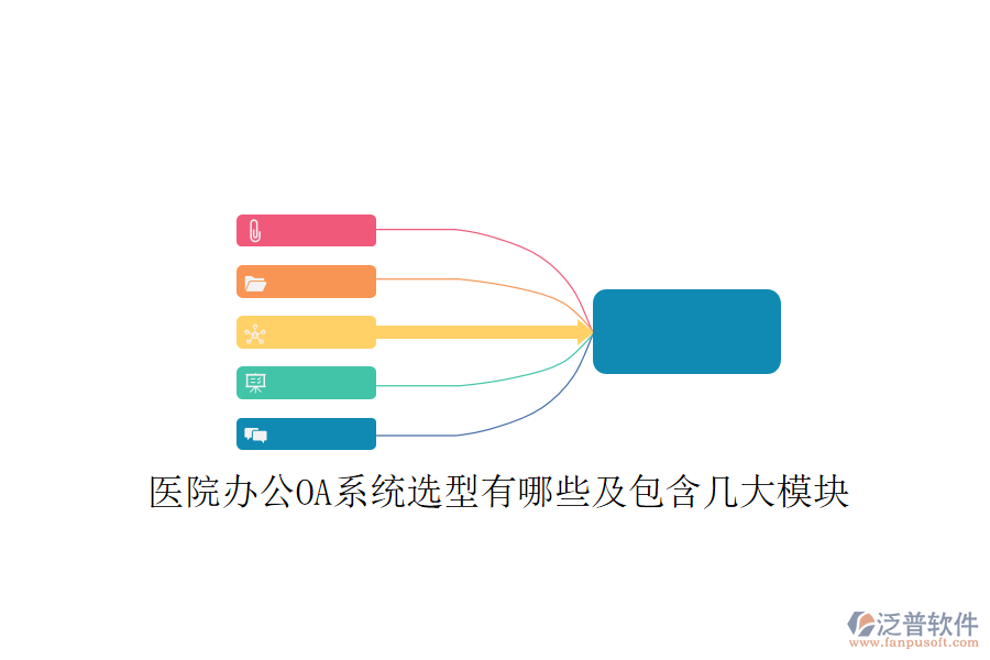  醫(yī)院<a href=http://newsbd7.com/oa/ target=_blank class=infotextkey>辦公OA系統(tǒng)</a>選型有哪些及包含幾大模塊