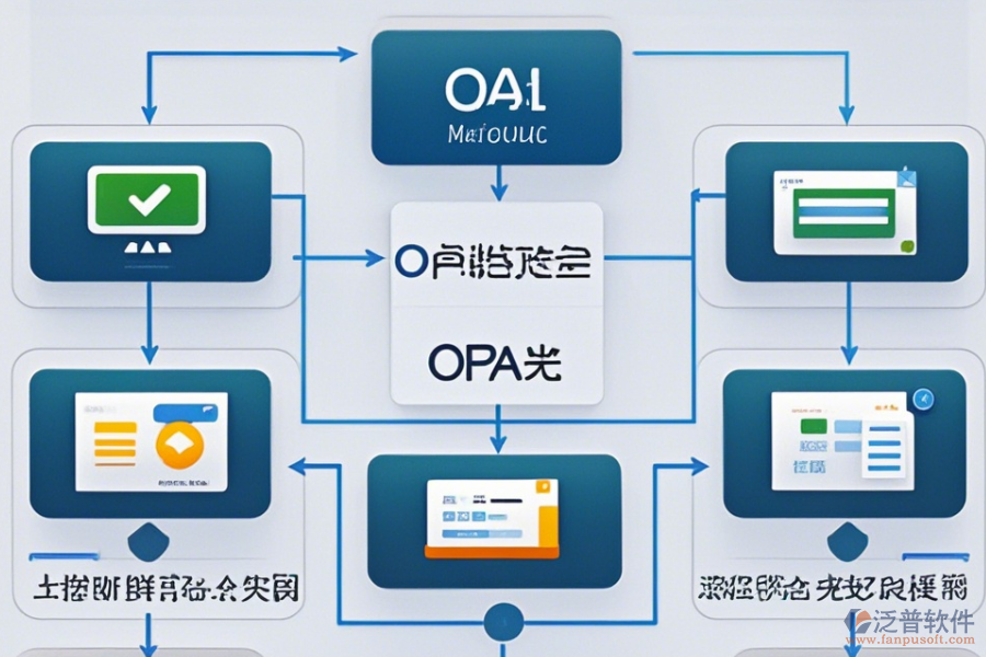 免費(fèi)的手機(jī)OA辦公軟件常用操作有哪些，附帶安裝教程嗎？