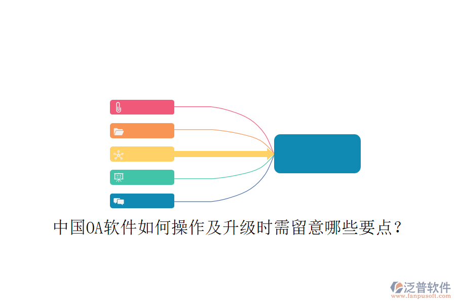  中國(guó)OA軟件如何操作及升級(jí)時(shí)需留意哪些要點(diǎn)？