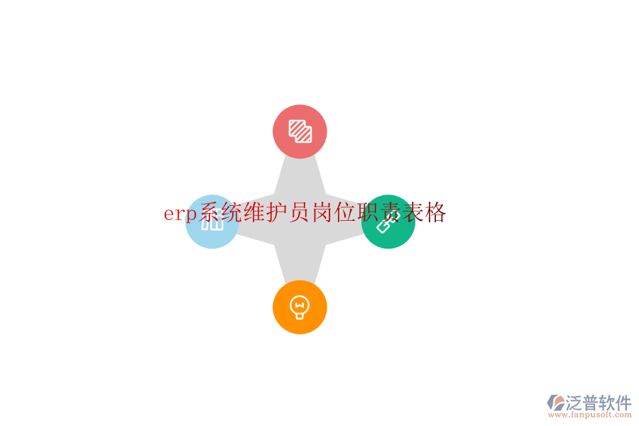 erp系統(tǒng)維護員崗位職責表格