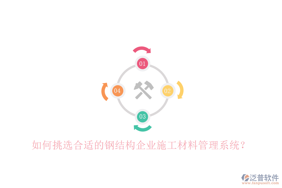如何挑選合適的鋼結(jié)構企業(yè)施工材料管理系統(tǒng)?