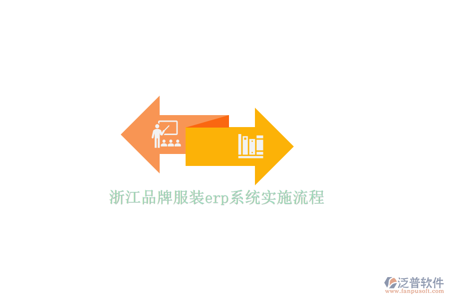 浙江品牌服裝erp系統實施流程