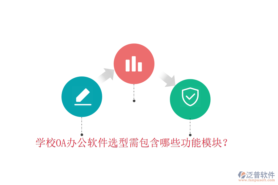  學(xué)校<a href=http://newsbd7.com/oa/ target=_blank class=infotextkey>OA辦公軟件</a>選型需包含哪些功能模塊？
