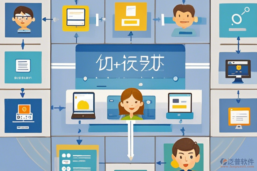 項目協(xié)同系統(tǒng)如何操作，安裝教程在哪里可以找到？