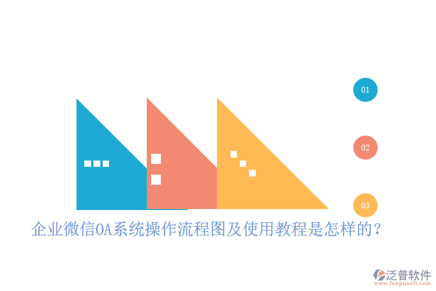  企業(yè)微信OA系統(tǒng)操作流程圖及使用教程是怎樣的？