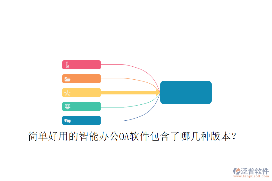 簡單好用的智能辦公OA軟件包含了哪幾種版本？