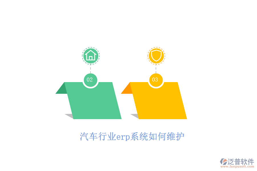 汽車行業(yè)erp系統(tǒng)如何維護