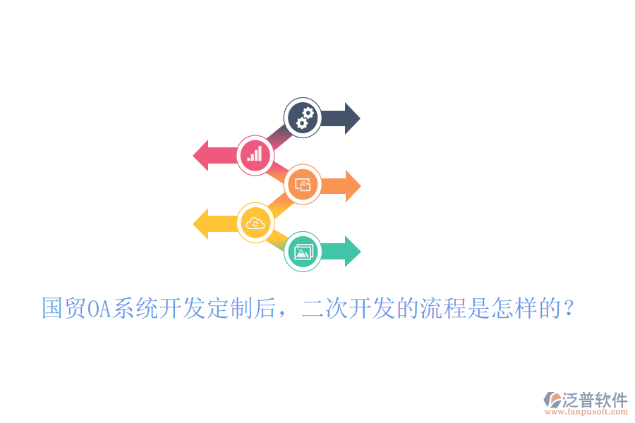  國貿(mào)OA系統(tǒng)開發(fā)定制后，二次開發(fā)的流程是怎樣的？