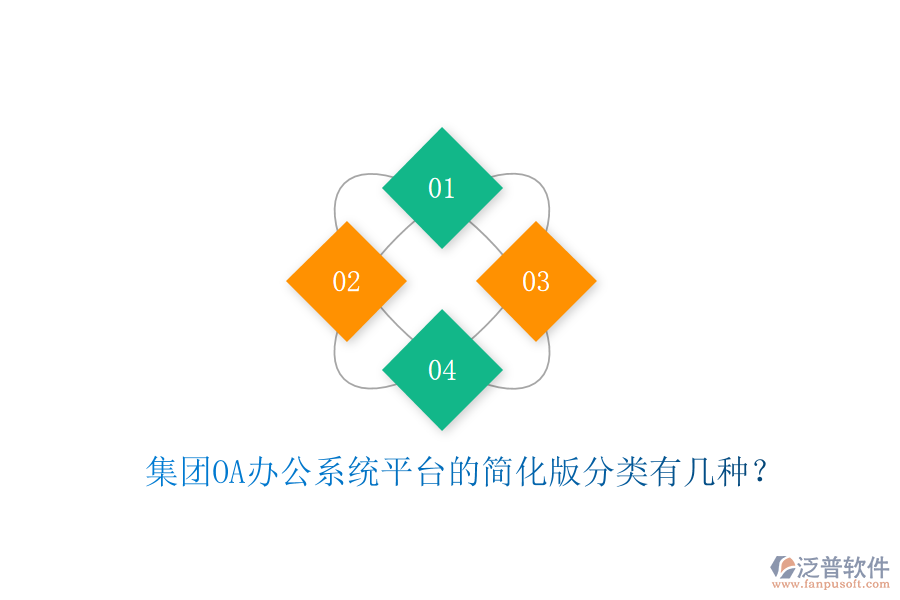  集團(tuán)OA辦公系統(tǒng)平臺的簡化版分類有幾種？