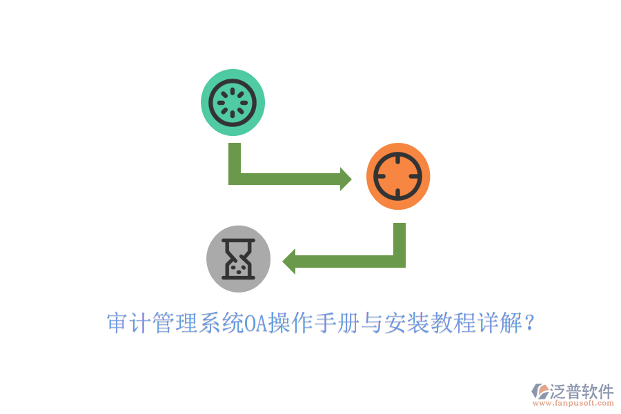  審計管理系統(tǒng)OA操作手冊與安裝教程詳解？