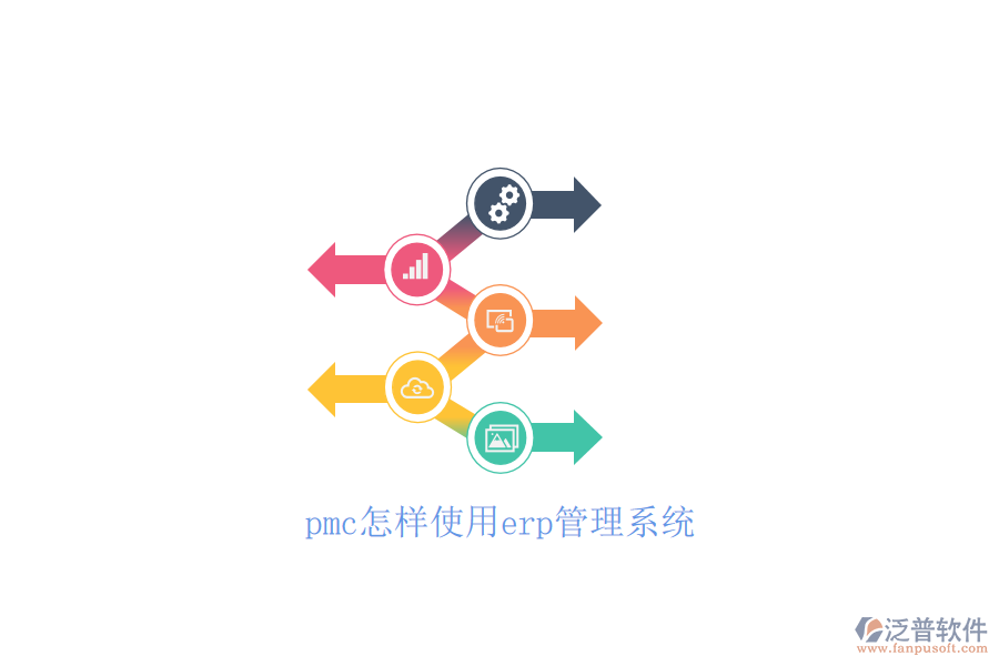 pmc怎樣使用erp管理系統