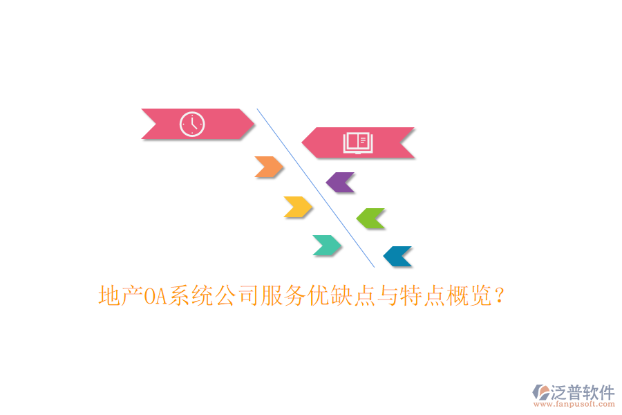  地產(chǎn)OA系統(tǒng)公司服務(wù)優(yōu)缺點(diǎn)與特點(diǎn)概覽？