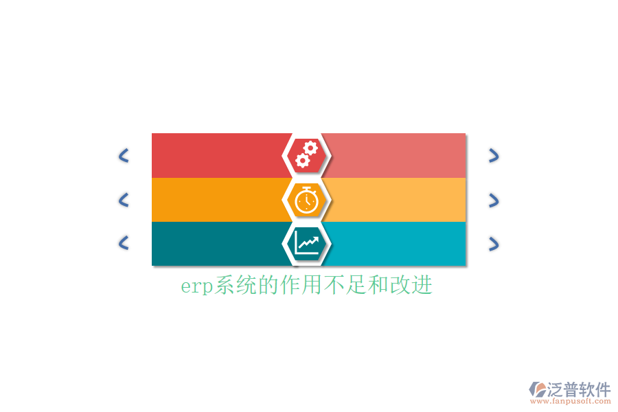 erp系統(tǒng)的作用不足和改進