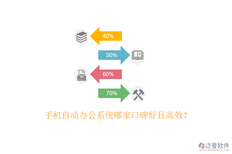  手機(jī)自動(dòng)辦公系統(tǒng)哪家口碑好且高效？