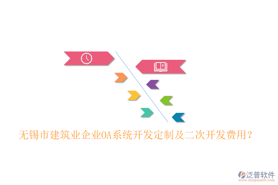  無錫市建筑業(yè)企業(yè)OA系統(tǒng)開發(fā)定制及二次開發(fā)費(fèi)用？