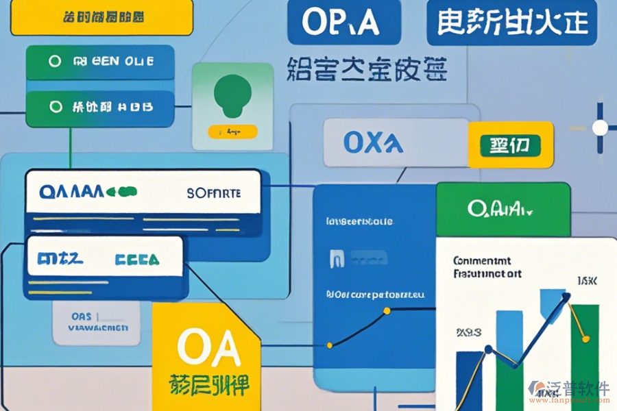 OA系統(tǒng)網(wǎng)站使用教程與升級(jí)方案？