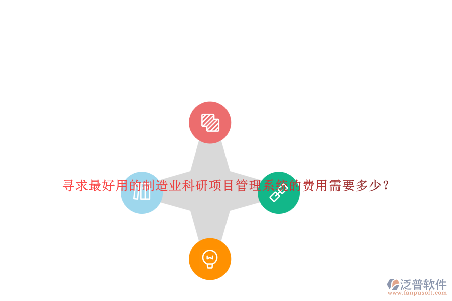 尋求最好用的制造業(yè)科研項目管理系統(tǒng)的費用需要多少？