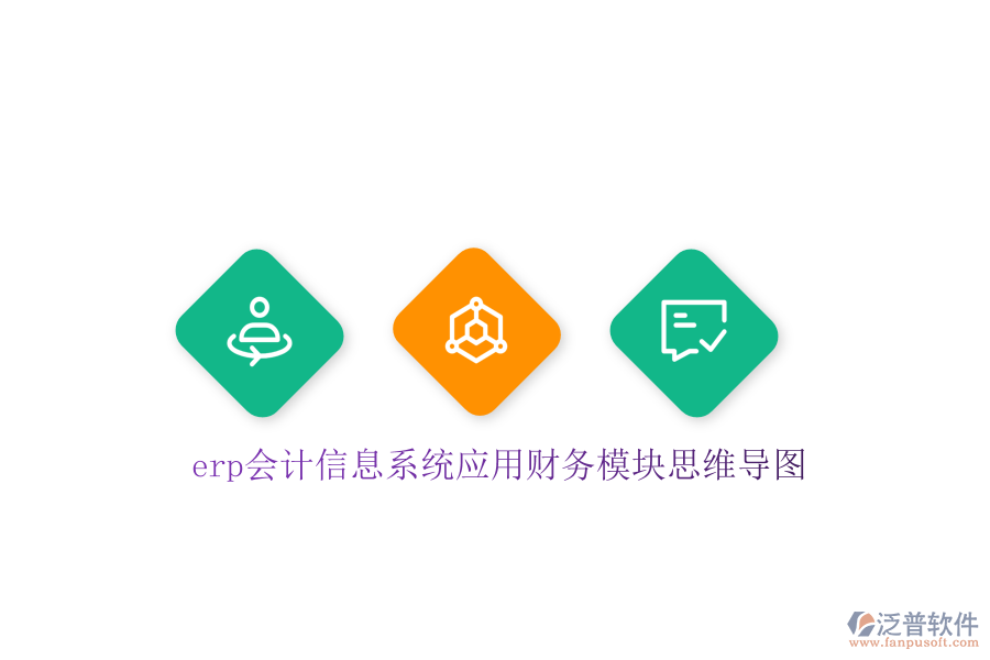 erp會計信息系統(tǒng)應用財務模塊思維導圖