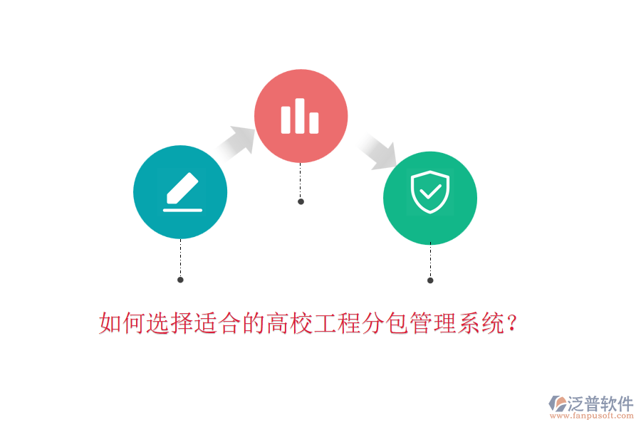 如何選擇適合的高校工程分包管理系統(tǒng)？