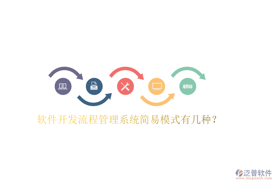  軟件開發(fā)流程管理系統(tǒng)簡易模式有幾種？