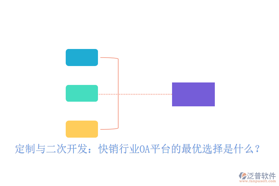  定制與二次開(kāi)發(fā)：快銷(xiāo)行業(yè)OA平臺(tái)的最優(yōu)選擇是什么？