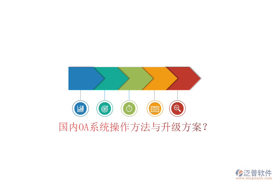  國內(nèi)OA系統(tǒng)操作方法與升級方案？