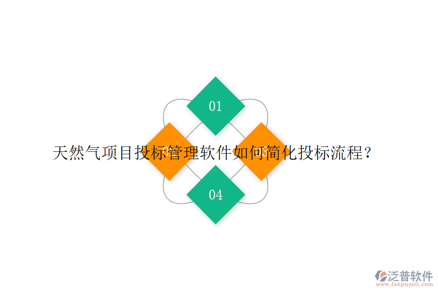 天然氣項(xiàng)目投標(biāo)管理軟件如何簡化投標(biāo)流程？