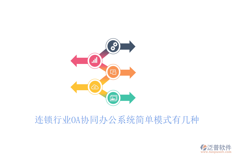  連鎖行業(yè)OA協(xié)同辦公系統(tǒng)簡(jiǎn)單模式有幾種
