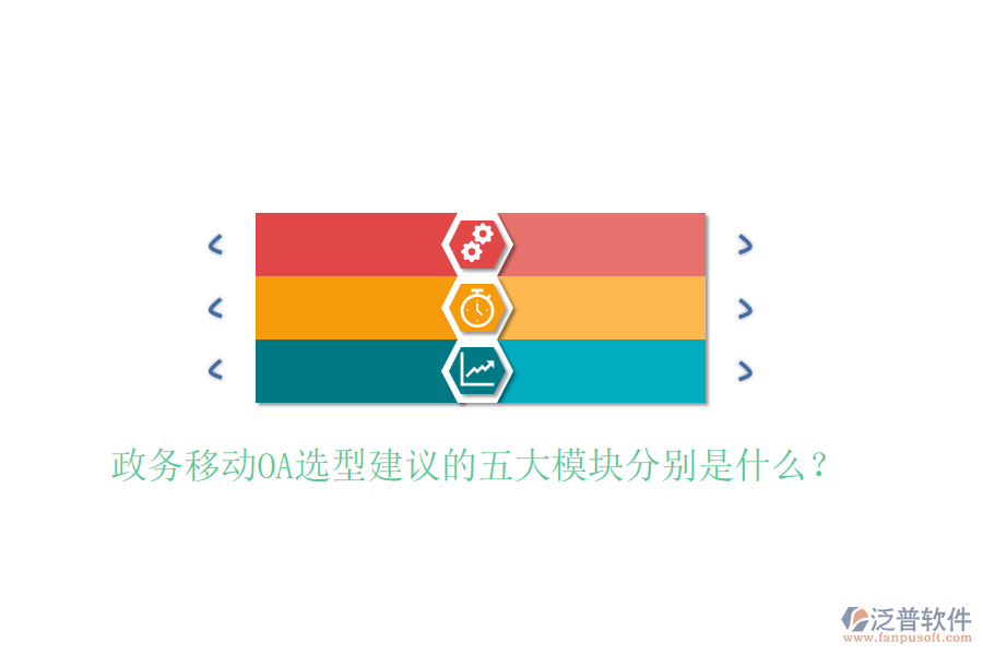  政務(wù)移動(dòng)OA選型建議的五大模塊分別是什么？