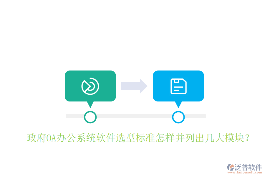  政府<a href=http://newsbd7.com/oa/ target=_blank class=infotextkey>OA辦公系統(tǒng)</a>軟件選型標(biāo)準(zhǔn)怎樣并列出幾大模塊？