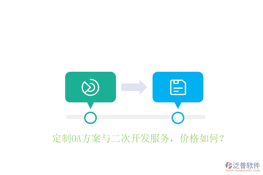  定制OA方案與二次開發(fā)服務(wù)，價格如何？