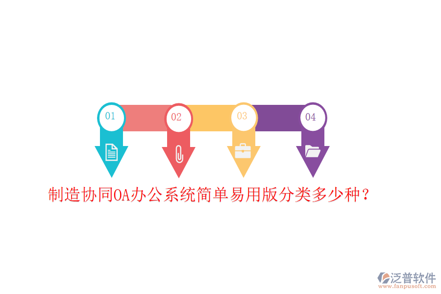  制造協(xié)同OA辦公系統(tǒng)簡單易用版分類多少種？