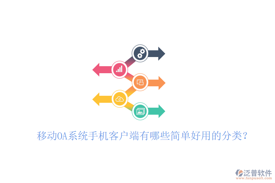  移動(dòng)OA系統(tǒng)手機(jī)客戶端有哪些簡(jiǎn)單好用的分類？