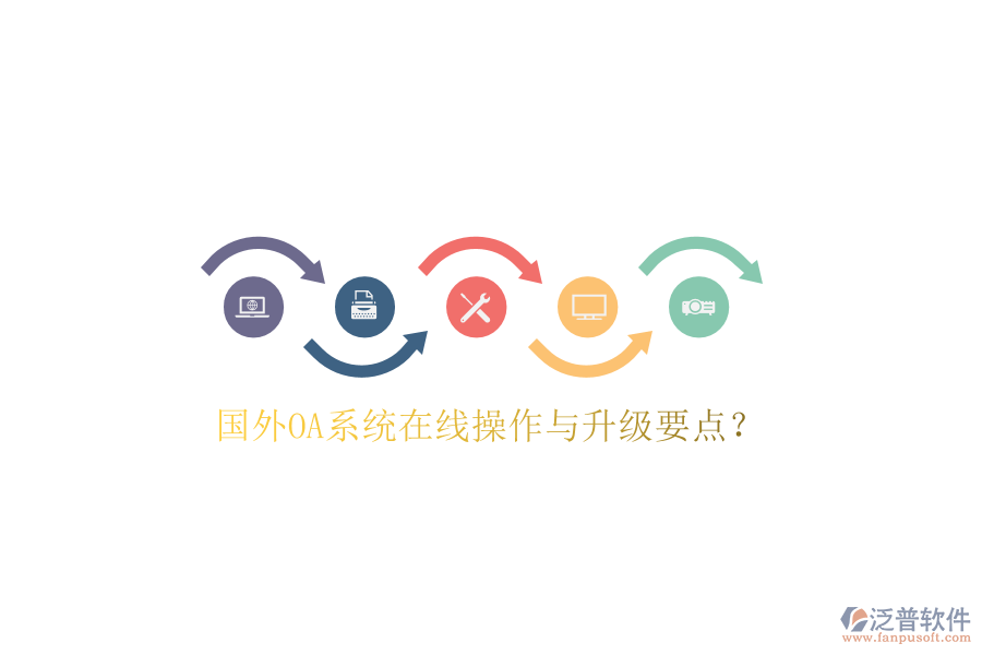  國(guó)外OA系統(tǒng)在線操作與升級(jí)要點(diǎn)？