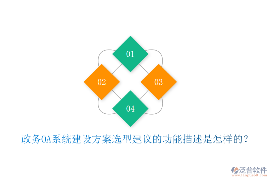 政務(wù)OA系統(tǒng)建設(shè)方案選型建議的功能描述是怎樣的？