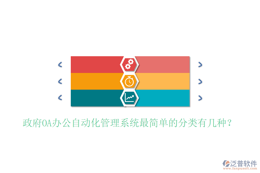  政府OA辦公自動化管理系統(tǒng)最簡單的分類有幾種？