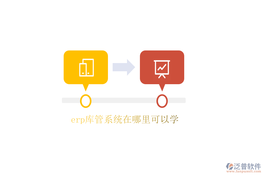 erp庫管系統(tǒng)在哪里可以學