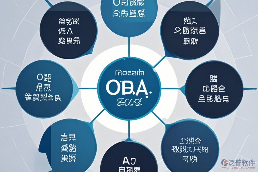 機械OA系統(tǒng)最簡單的分幾種類型？