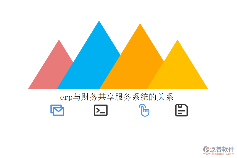 erp與財務共享服務系統(tǒng)的關系