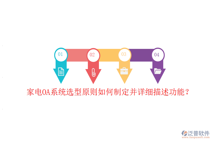  家電OA系統(tǒng)選型原則如何制定并詳細(xì)描述功能？