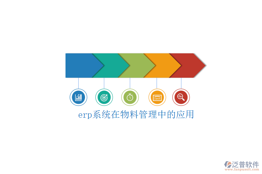 erp系統(tǒng)在物流行業(yè)中的應(yīng)用現(xiàn)狀