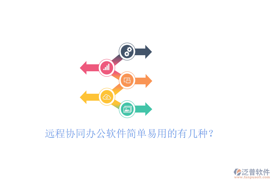  遠(yuǎn)程協(xié)同辦公軟件簡單易用的有幾種？